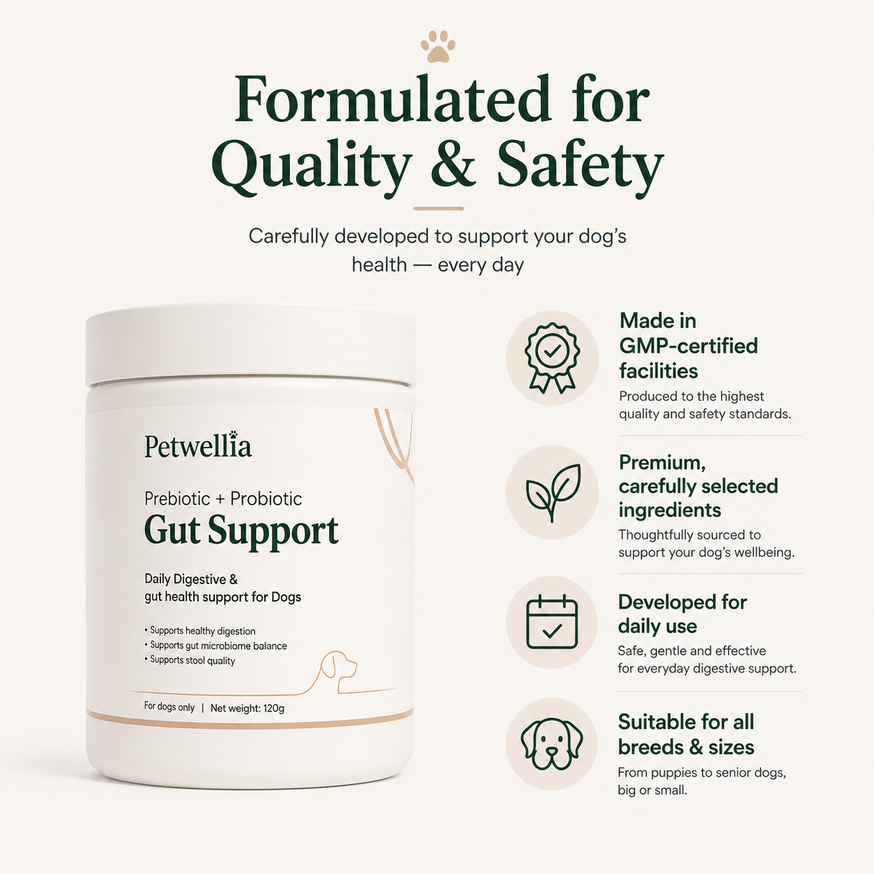 Petwellia Daily Gut Health Powder for Dogs